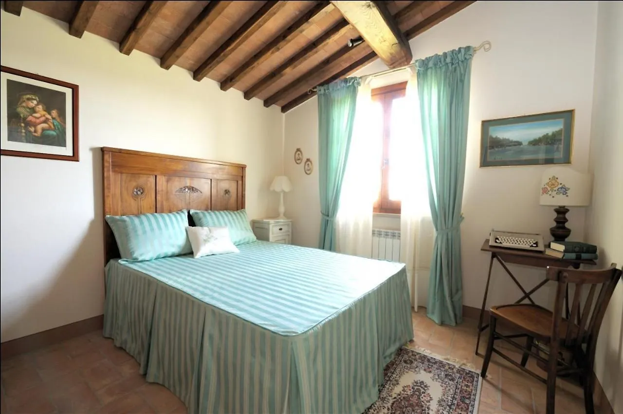 Podere Casalsole Certaldo 0*,  Olaszország
