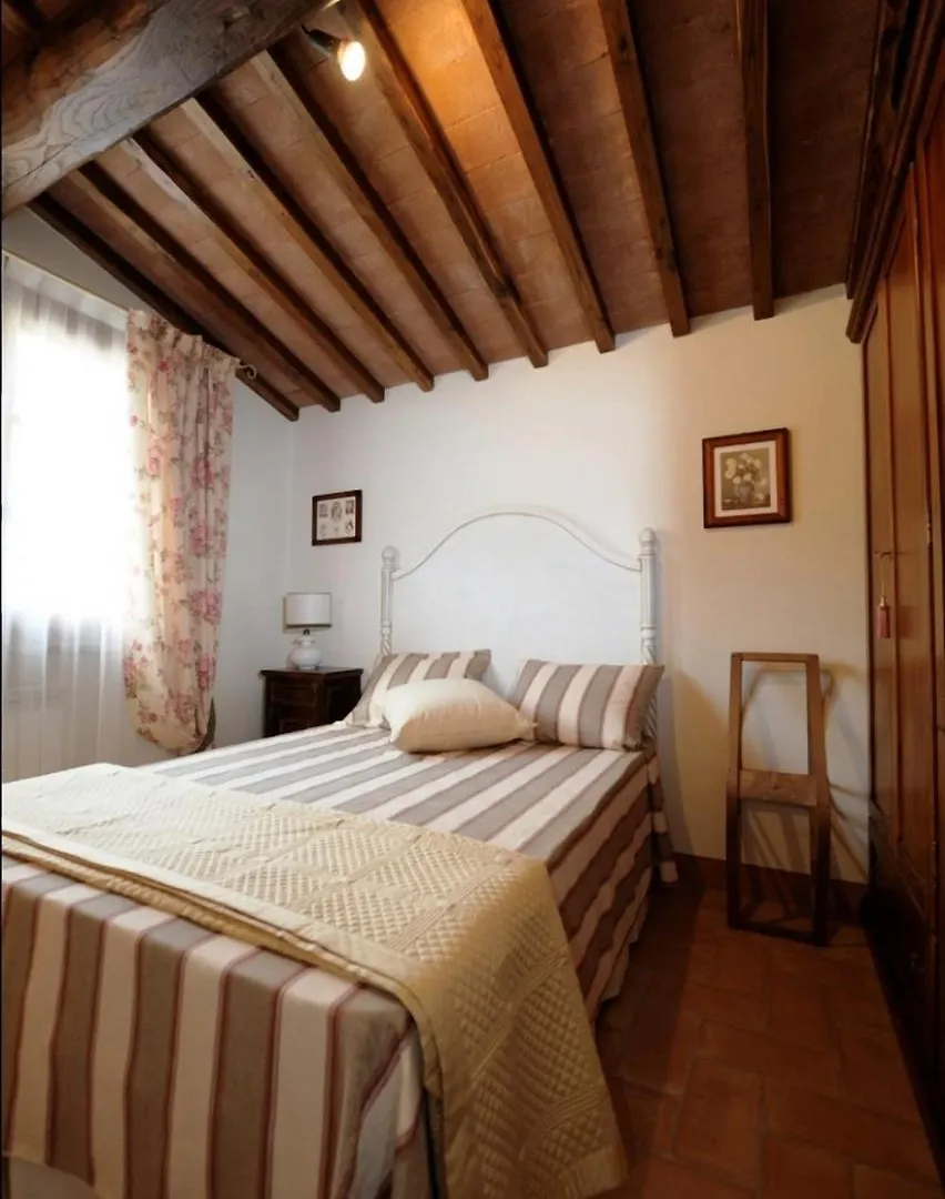 Podere Casalsole Certaldo 0*,