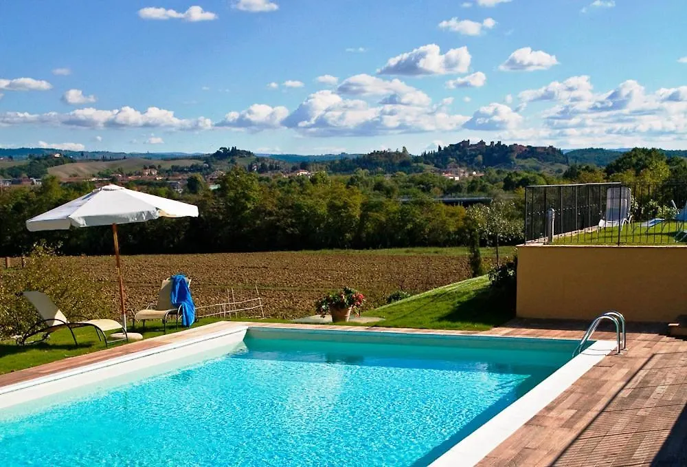 Podere Casalsole Certaldo 0*,